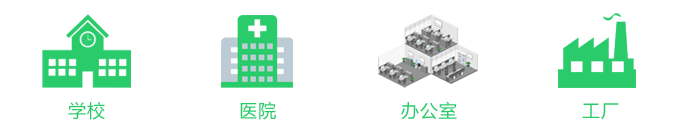 智能節(jié)能遠程空調(diào)控制器（ac360-380v）